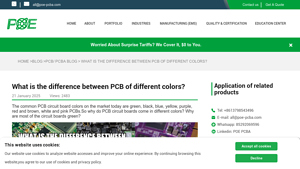 Poe PCBA - PCB Color Options