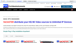 Provideo Instruments - HDMI IPTV Encoders