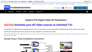 ProVideoInstruments - VeCOAX QAM Modulators