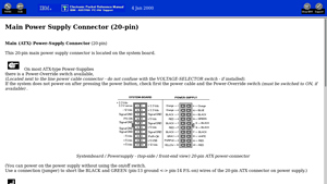 Kev009 - Main Power Supply Connector