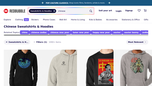 Redbubble - Chinese Hoodies and Sweatshirts