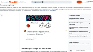 Reddit - Wire Service Pricing