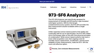 RHS - 973-SF6 Gas Analyzer