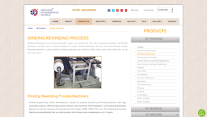 Roll to Roll Processing Machines - Doctoring Rewinding Machine