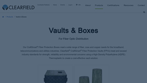 Clearfield - CraftSmart Fiber Protection Boxes