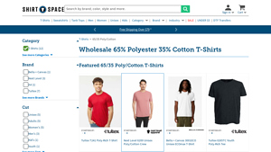ShirtSpace - Wholesale Polyester Cotton T-Shirts