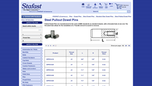 Stafast - Steel Pullout Dowel Pins