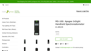 Total Grow Light - MS-100 Spectroradiometer