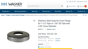 Wagner - Stainless Steel Cover Flange