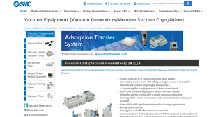 SMC - Vacuum Unit ZK2□A