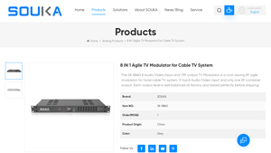 SOUKA - 8 IN 1 Agile TV Modulator