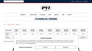 PYI Inc - Premium Models Collection