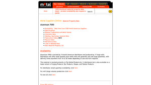 {product_details:Suppliers Online - Key Product}