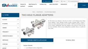 SV Microwave - Two Hole Flange Mount Adapters