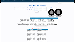 Tire Comparison - 245/75-R22.5 vs 295/75-R22.5