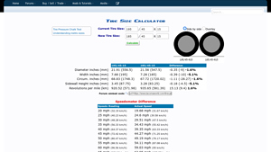 Tire Comparison - 195/45-R15 vs 185/45-R15