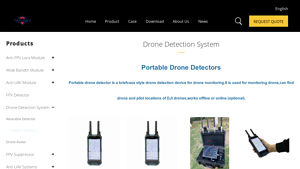 Tatusky - Portable Drone Detector