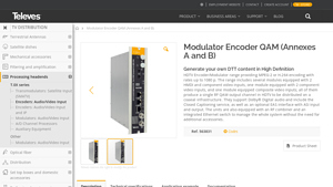 Televes - HDTV Encoder/Modulator