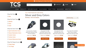 The Coating Store - Charcoal Grey Metallic Basecoat Clearcoat Auto Paint Kit
