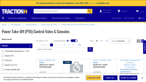 Parker Hannifin - Power Take-Off Control Valves