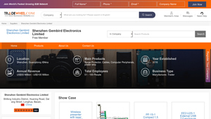TradeWheel - Surge Protectors & Accessories