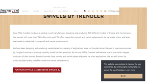 Trendler - Heavy-Duty Swivels