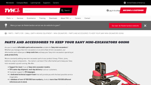 TVH - Sany Mini-Excavator Parts