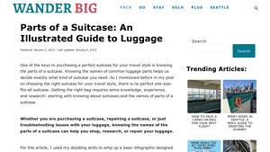 Wanderbig - Key Suitcase Parts